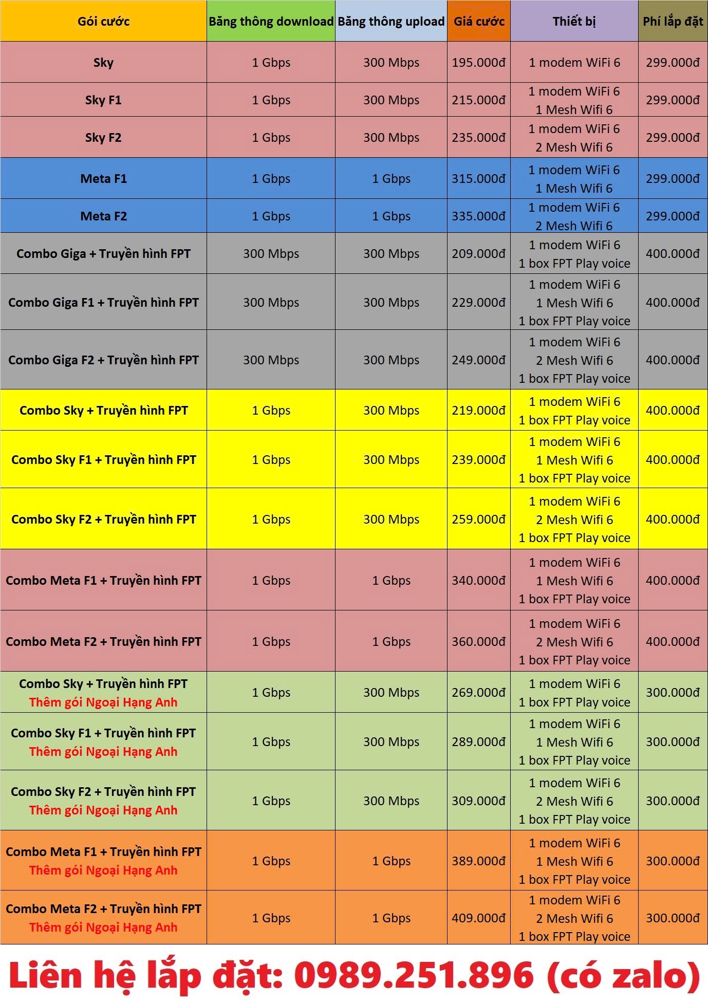 Lắp mạng FPT đường Lạch Tray