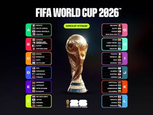 Lịch thi đấu World Cup 2026 và những đêm không ngủ