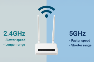 mạng wifi dfs là gì